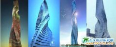 ϰDĦǡDynamic TowerӋ2020ǰ